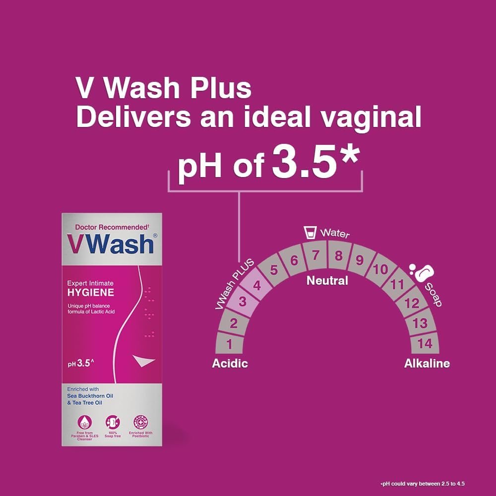 V-Wash Plus Expert Intimate Hygiene 100ml - Pack of 1 — image 2